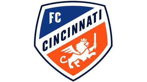 fc cincinnati